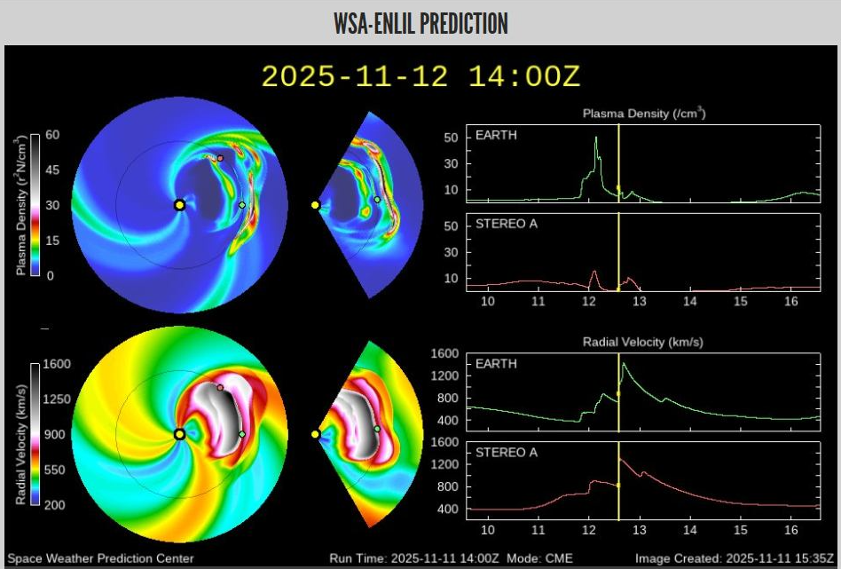 Modèle WSA-Enlil montrant la propagation de la CME du 12 novembre 2025 vers la Terre