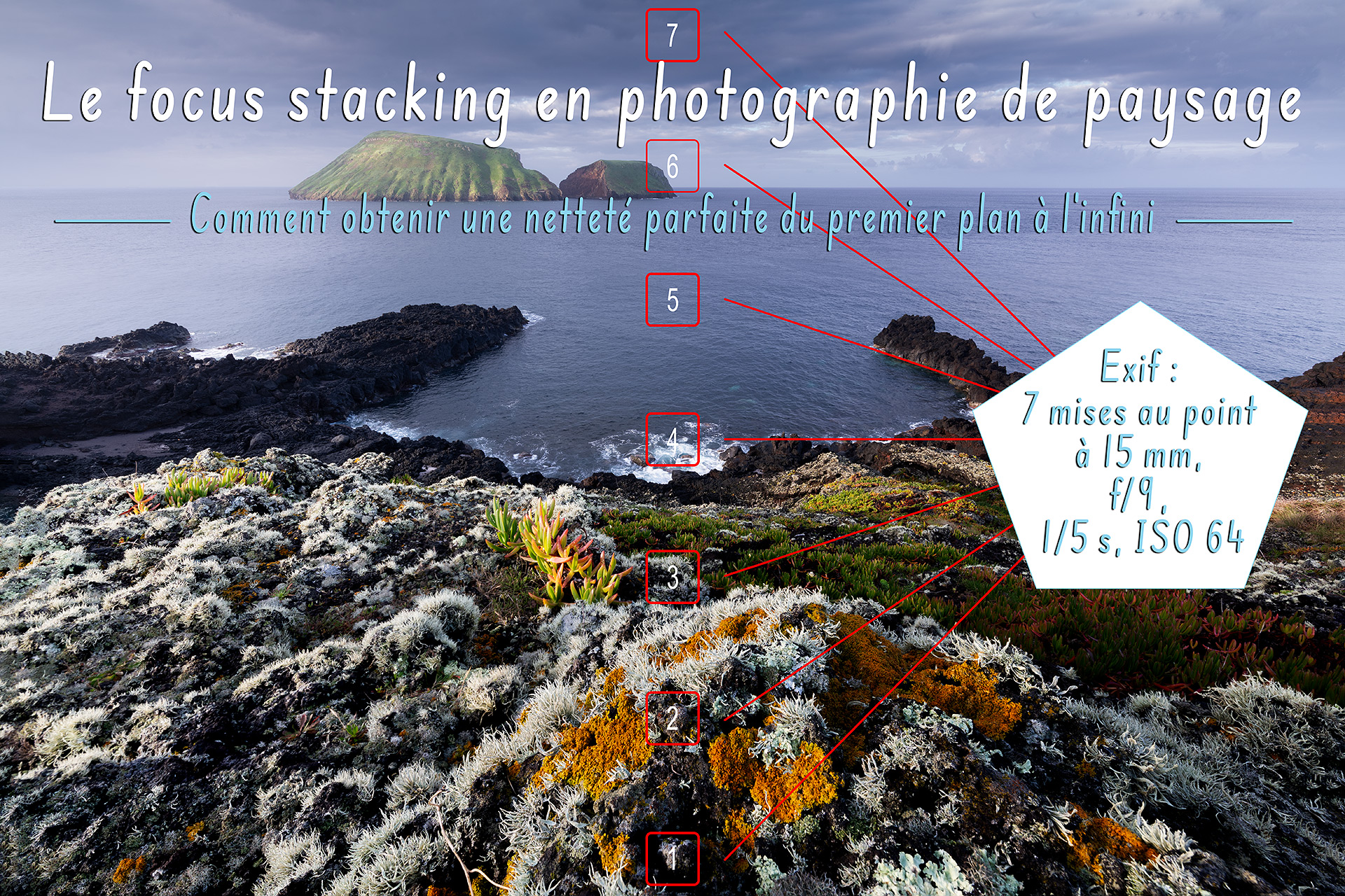 Focus stacking en photographie de paysage Focus stacking en photographie de paysage avec 7 mises au point du premier plan à l'infini